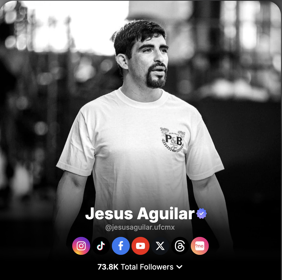 Jesus Santos Aguilar